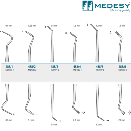 Medesy Filling Instrument Markley 6 #488/6