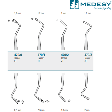 Medesy Filling Instrument Tanner 2T #470/2