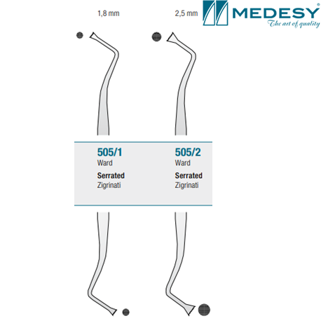 Medesy Filling Instrument Ward 2 Serrated #505/2