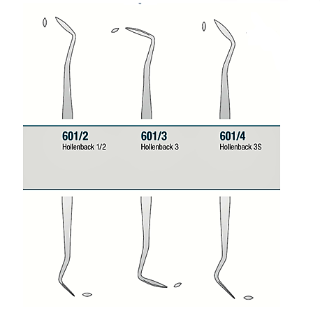 Medesy Amalgam Carver Hollenback 601/4 (Hollenback 3S)