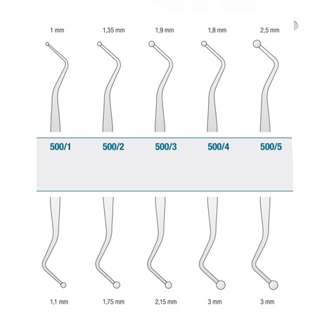 Medesy Ball Burnisher 500/2