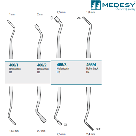 Medesy Filling Instrument Hollenback H3 #466/3
