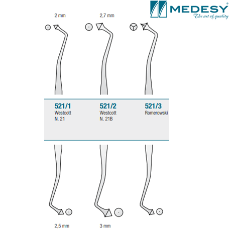 Medesy Filling Instrument Romerowski #521/3