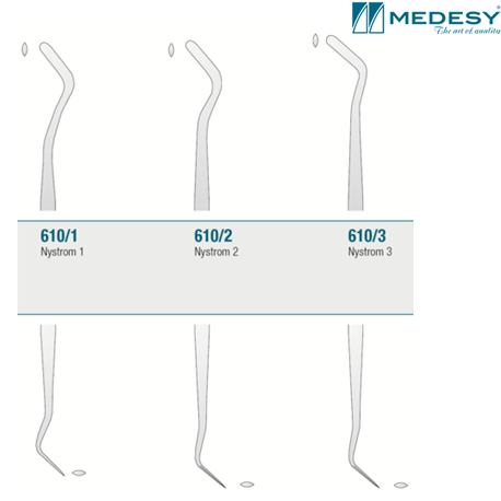 Medesy Amalgam Carver Nystrom 2 #610/2