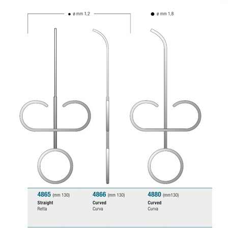 Medesy Endo Gun For Retrograds mm1.2 Curved #4866